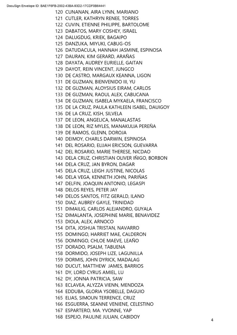 Qualifiers For Interview After The 2023 LAE — UP College Of Law