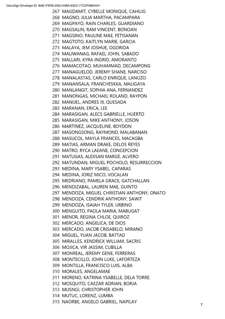 Qualifiers For Interview After The 2023 LAE — UP College Of Law