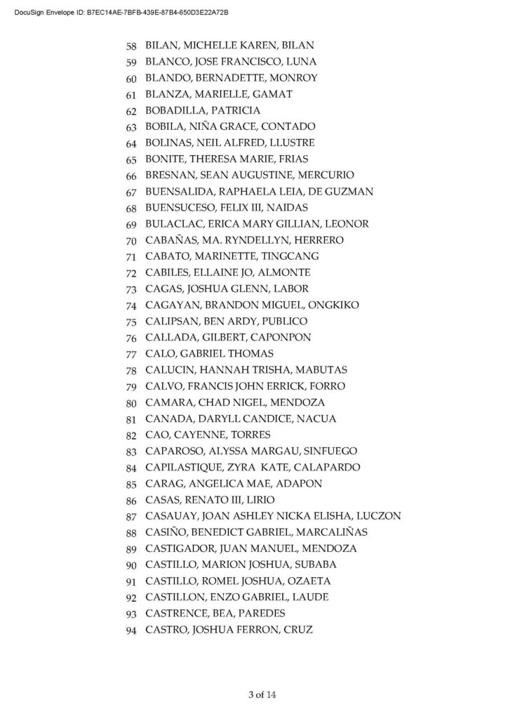 LAE 2023 Final List of Qualified for Admission AY 2023-2024 — UP ...