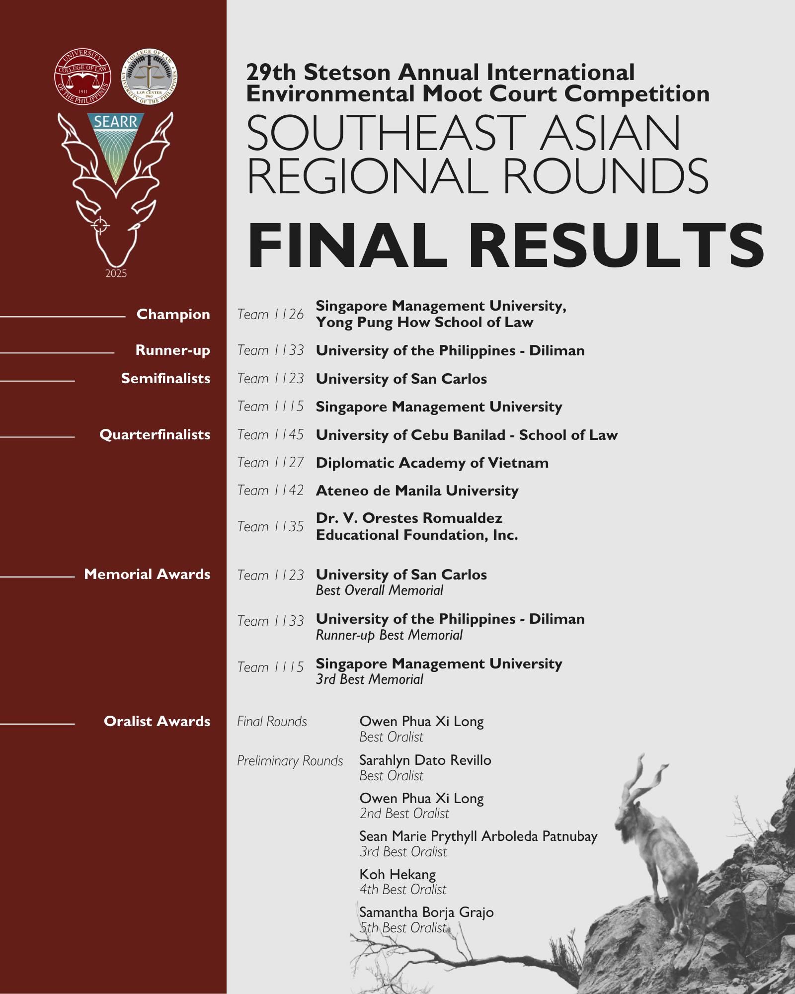 29th Stetson International Environmental Law Moot Court Competition (SEARR) 2024